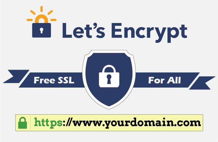 Let's Encrypt 简化版证书申请脚本-支持多域名配置，自动更新等需求